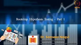 Bootstrap Hypothesis Testing - Part 1