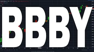 BBBY Stock Price Prediction. The Hard Truth.