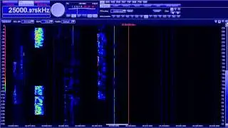 25 MHz MIKES Time Signal