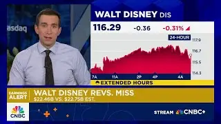 Disney posts mixed results as streaming growth is offset by legacy TV declines