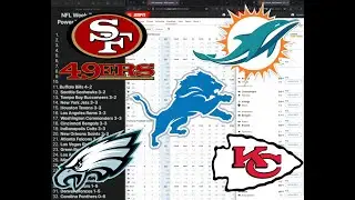2023 NFL WEEK 7 POWER RANKINGS