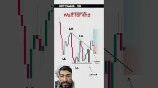 new traders vs pro traders #trading #forex #stockmarket #nifty #forextrader #btc #btcnews #shorts