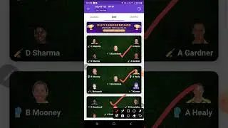 Best 5 Fantasy Apps for IPL 2024