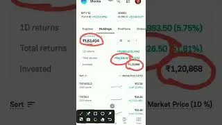 mutual fund portfolio #shorts #ytshorts #mutualfund #mutualfunds #investment #invest #viralshorts