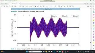 Power Quality Improvement Using Dynamic Voltage Restorer