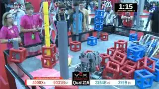 2015 VRC Engr Q216 - 4000X 9031B vs 3264B 359B - 69 to 69 - VEX Worlds 2015 - Engineering Division