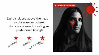 Foundations of Light for Portrait Photography