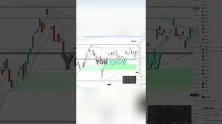 CHOCH and BOS Explained: Stock Trading Secrets #shorts