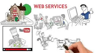 Professional whiteboard animation video for your business and brand