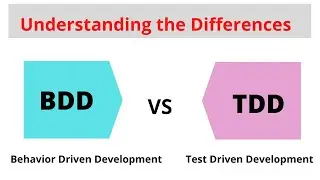 BDD vs TDD | behaviour driven development | test driven development | Java | Cucumber | BDD