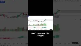 Crypto&rsquo;s Future Unveiled Surveillance, Whale moves & tokenized bonds all ...#TokenizedBonds #KuCoin