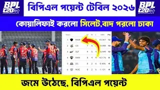 Bpl Point Table 2026 | Bpl 2026 | Bpl 2026 Point Table | Bpl Point Table Update Today | to day match