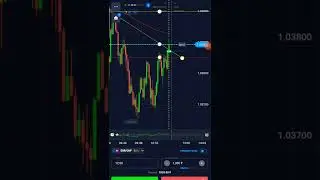 SNR LEVEL ✨️    #Quotex     beginner bulls 💥