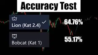 I tested my AI models