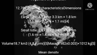 comet 67p all information guess c67p which perigee and perihelion 3nov, 12nov, 13nov right ans in