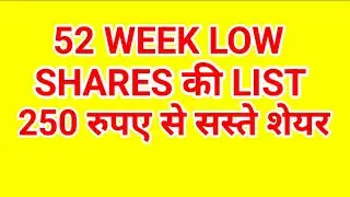 52 WEEK LOW SHARES की LIST , 250 रुपए से सस्ते शेयर.