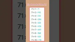 Table :61-80