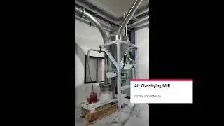 Silica Grinding And Conveying System