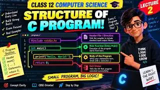 C Program Structure Explained in 2026 | Complete C Programming Tutorial for Beginners in English