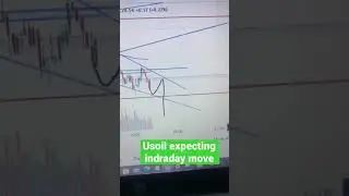 USOIL trading live analysis #nasdaq #cfd #cme #usoil #usa #trader #forex #forextrading #crudeoil