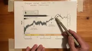 3.6.2 Oxygen isotope systematics