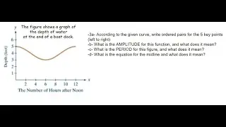 [Math] The figure shows a graph of the depth of water at the end of boat dock_ ~3a- According to th