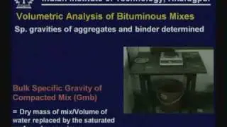 Lecture - 33 Design of Bituminous Mixes - II
