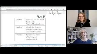 Start a Routine for Teaching High Frequency Words