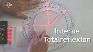 optische interne Totalreflexion, Experiment Optik Physik