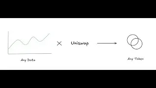 OracleX - Uniswap Hook Incubation
