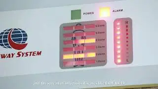Infrared Thermometer Door