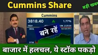 cummins share latest news 🔴 cummins share today update, market trends, and fundamental analysis