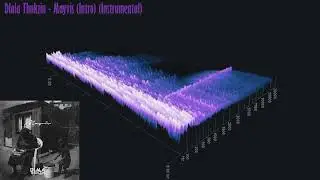 Dlala Thukzin   Mayvis Intro Instrumental