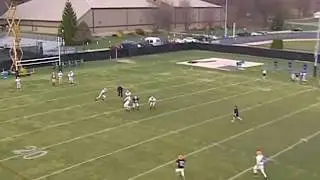 Kickoff Return Wedge | Special Team Technique