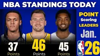 NBA Standings Today &ndash; Jan. 26 | Point Leaders 2025/26 ( Rebounds & Assists )