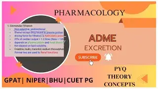 Pharmacology for GPAT 2025 |ADME| Excretion | #cuet2025 #pharmacy #pharmacology