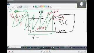 PLC 003
