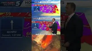 TIMELINE: Strong winds bring extreme fire danger to Oklahoma Friday