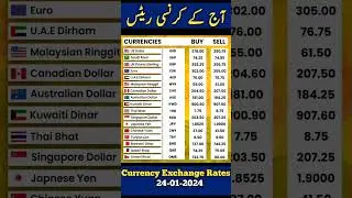 currency exchange rate in Pakistan #usdpkr #dollartopkr #doller #challenge