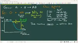 Lecture 25 - Catalysis, Pt. 1