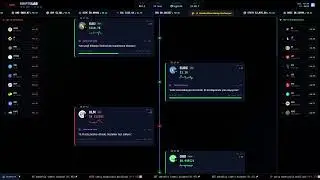 ⚠️ ACİL DURUM: Ayı Flaması mı Geliyor? Bitcoin'de Bu Seviyeye Dikkat! 📉📊
