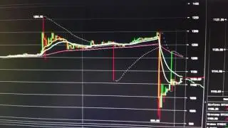 Bitcoin ETF rejected by the SEC