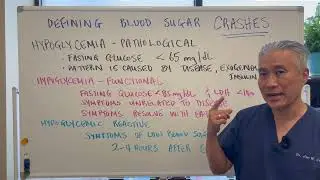 Tired, Angry and Irritable--Crashing Blood Sugar