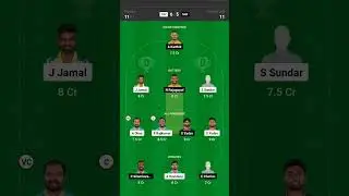 TNPL TGC vs NRK Dream11 SL Team