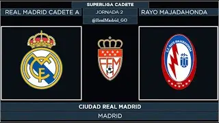 Real Madrid Cadete A - Rayo Majadahonda | Superliga Cadete 2021/22 | Jornada 2