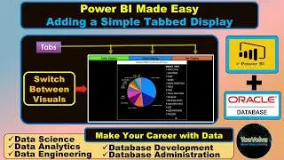 Tabbed Display in Power BI - Easy Alternative to Switch Between Visuals