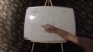 Basic Night Navigation PT2: Lunar Navigation