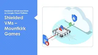 GCP Professional Cloud Architect 