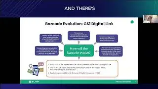What is GS1 Digital Link? | GS1 Digital Link Explained in 3 Minutes
