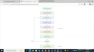 Prompt Versioning Tool